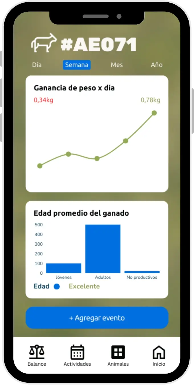 Arrealo mockup app - Animales con estadísticas